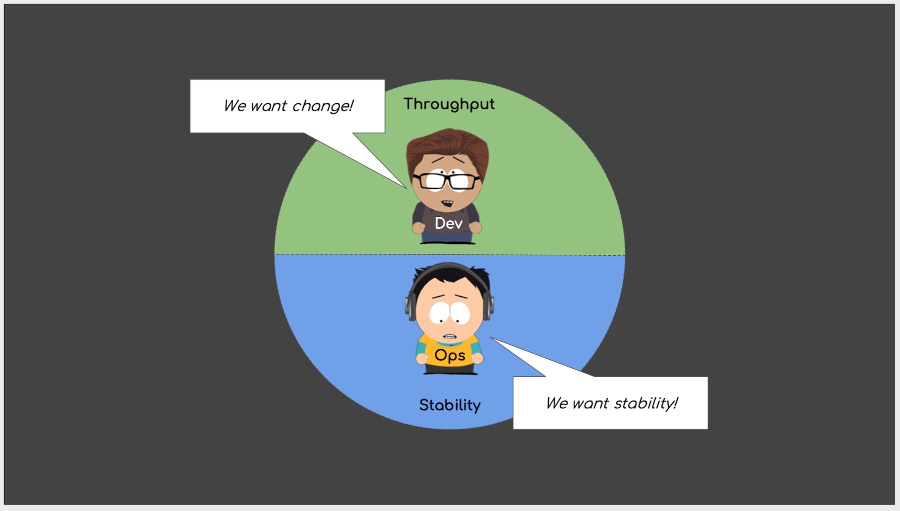 image from Infrastructure as Code