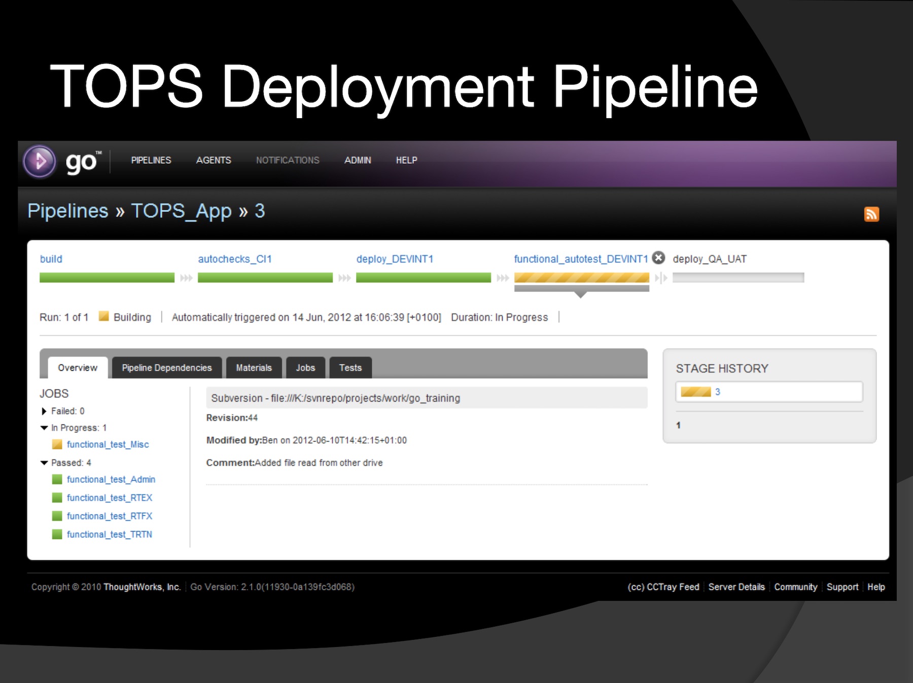 image from Towards Continuous Delivery in Transactions Admin